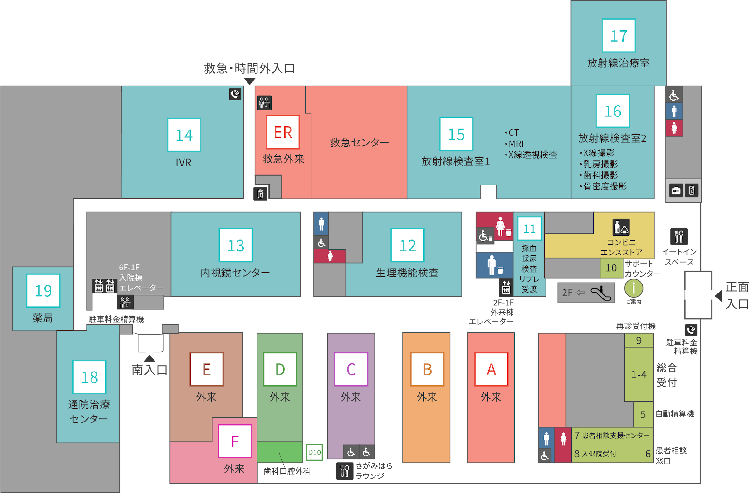 ブロックのご案内